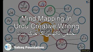 Mind Mapping In Urdu Creative Writing تخلیقی لکھائی کا خاکہ بنانا