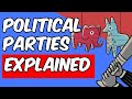 Political Parties: Key Concepts and Functions