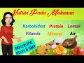 Nutrition and Health Concepts