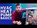 Understanding Heat Pump Systems