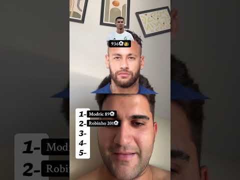 Geçtik mi? ( Takip etmeyi unutma) #tugberklama #futbol #messi #ronaldo #süperlig #fifa #sıralama