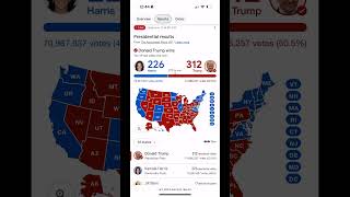 Trump #funny #trump #election