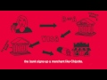 Understanding Credit Card Transactions