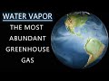 Climate Change and Its Impacts
