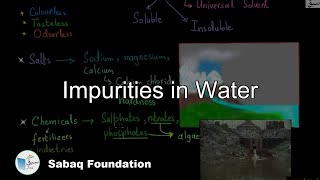 Impurities in Water