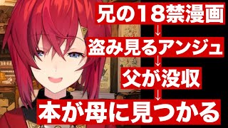 兄のエ□本を隠れ見て父に没収されたが母に見つかる不幸な連鎖が発生したアンジュ・カトリーナ