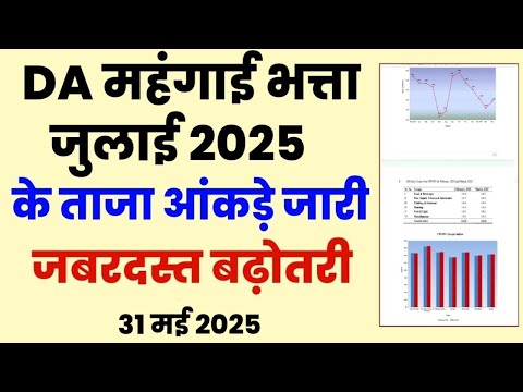 Aicpin april 2025 | DA July 2025 latest news | aicpin indax release