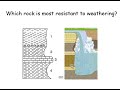 Weathering Processes and Influences