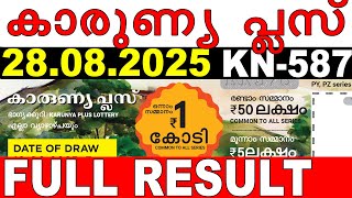KERALA LOTTERY KARUNYA-PLUS KN-587 |LIVE LOTTERY RESULT TODAY 28/08/2025|KERALA LOTTERY LIVE RESULT