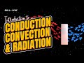 Exploring Heat Transfer: Conduction, Convection & Radiation