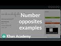 Understanding Number Opposites