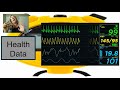 Understanding Graphs and Data Trends