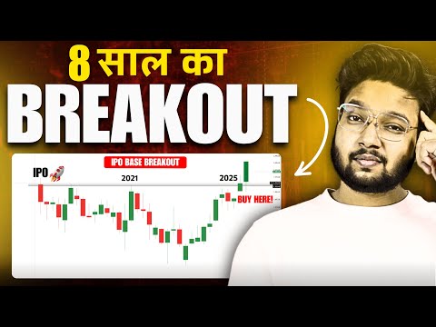 🚀IPO Base BREAKOUT after 8 Years | Swing Trading WATCHLIST for next Week.