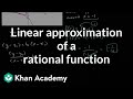 Linear Approximations and Tangent Lines