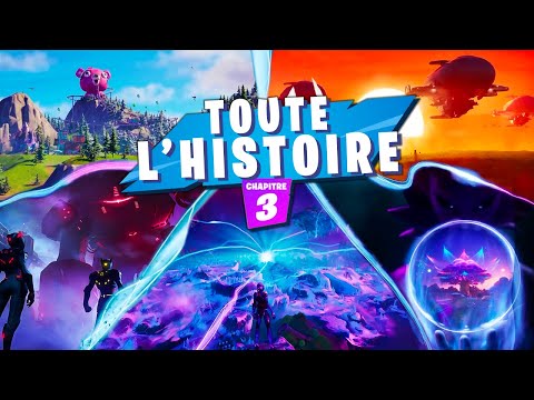 POUR LA FAIRE COURTE | Fortnite : Chapitre 3 (Toute l'Histoire)