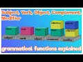 Sentence Structure and Verb Functions