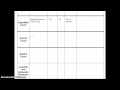 Virginia Court System Functions and Jurisdictions