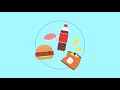 Impacto de la Comida Chatarra en la Salud
