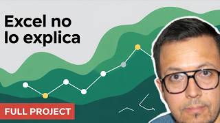 ¡No más fórmulas complicadas! Así se suman valores separados por comas en Excel (Funciona en 2016)