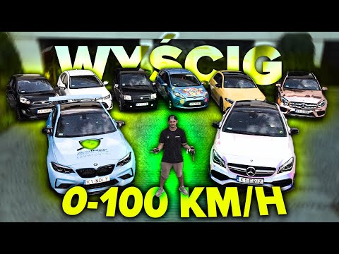 TEST SAMOCHODÓW EKIPY!