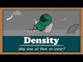 Exploring the Concept of Density: Why Oil Floats on Water