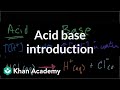 Understanding Autoionization, pH, and Acids & Bases