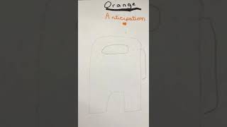Among us drawing (your meaning)