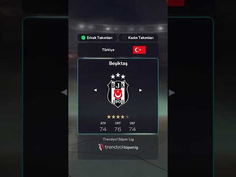 FC 26 Kariyer Moduna Göre Beşiktaşın Transferleri 5 Yıl Sonra Nerede?