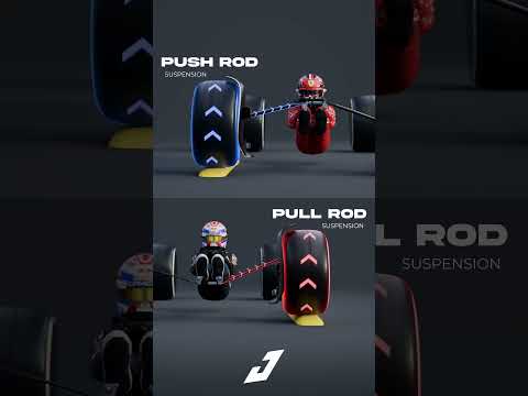 Push Rod and Pull Rod suspensions visualized 🧐