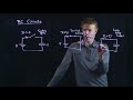 Capacitors and Resistors in Circuits