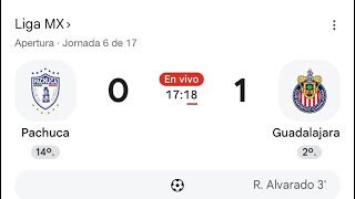 Pachuca vs Chivas Apertura 2026