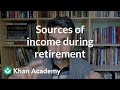 Retirement Planning and Income Sources