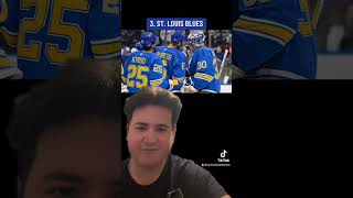 NHL Central Division predictions. WHO do you got winning the Central? #nhl #dallasstars
