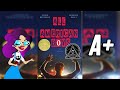 Themes and Character Analysis in 'All American Boys'