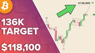 Bitcoin: Bull Flag Targeting $136,000