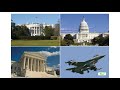 Understanding the U.S. Constitution and the Bill of Rights