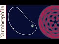 Exploring Planetary Orbits and Patterns