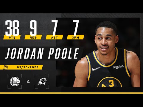 Jordan Poole matches career-high 38 PTS vs. Suns video clip