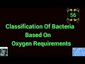Bacterial Oxygen Requirements and Metabolism