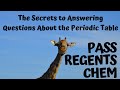 Periodic Table Trends and Properties