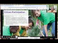 Student Engagement and Review Strategies