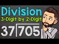 Dividing 3-Digit by 2-Digit Numbers Explained