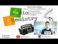 Acid-Base Concepts and Reactions