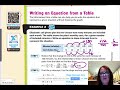 Understanding Slope and Intercepts