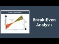 Break-Even Analysis Concepts
