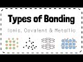 Identifying Types of Bonding in Chemistry