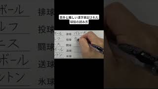 動画サムネイル