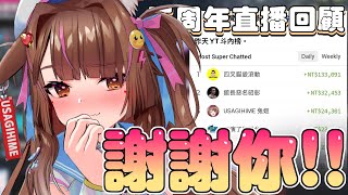 【羞恥PLAY】一起回顧3D直播! SC感謝謝謝你!!!【兔姬UsagiHime | 惡兔重工】