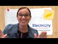 Understanding Electric Circuits Concepts