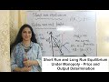Monopoly Market Concepts and Characteristics